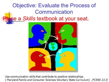 Objective: Evaluate the Process of Communication Place a Skills textbook at your seat. Use communication skills that contribute to positive relationships.