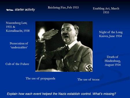  starter activity Reichstag Fire, Feb 1933 Enabling Act, March 1933