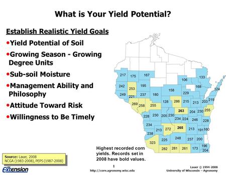 Lauer © 1994-2008 University of Wisconsin – Agronomy  Establish Realistic Yield Goals Yield Potential of Soil Growing Season.