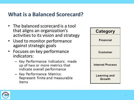 What is a Balanced Scorecard? 1 The balanced scorecard is a tool that aligns an organization’s activities to its vision and strategy Used to monitor performance.