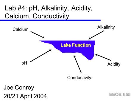 EEOB 655 Lab #4: pH, Alkalinity, Acidity, Calcium, Conductivity Joe Conroy 20/21 April 2004 pH Conductivity Calcium Alkalinity Acidity Lake Function.
