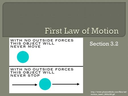 First Law of Motion Section 3.2