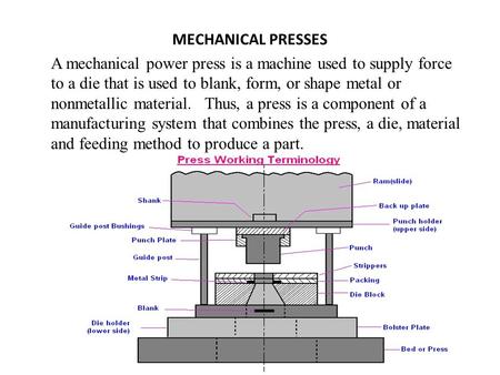 MECHANICAL PRESSES A mechanical power press is a machine used to supply force to a die that is used to blank, form, or shape metal or nonmetallic material.
