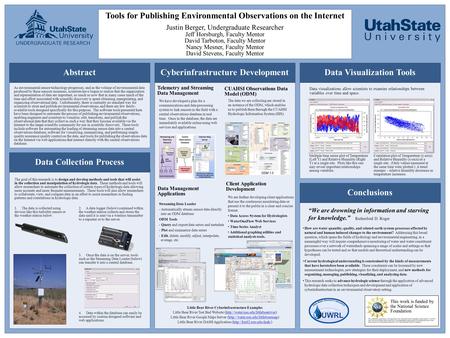 Tools for Publishing Environmental Observations on the Internet Justin Berger, Undergraduate Researcher Jeff Horsburgh, Faculty Mentor David Tarboton,