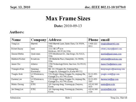 Doc.:IEEE 802.11-10/1079r0 Submission Sept. 13, 2010 Yong Liu, MarvellSlide 1 Max Frame Sizes Date: 2010-09-13 Authors: