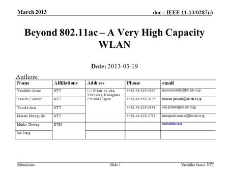 Submission doc.: IEEE 11-13/0287r3 March 2013 Yasuhiko Inoue, NTTSlide 1 Beyond 802.11ac – A Very High Capacity WLAN Date: 2013-03-19 Authors:
