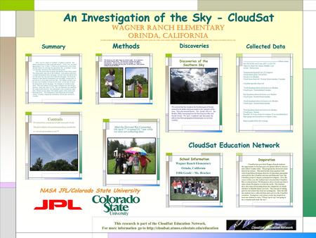 An Investigation of the Sky - CloudSat CloudSat Education Network Wagner Ranch Elementary Orinda, California Maddie, Kaiser, Grant, Giannie, Julia, Kate,