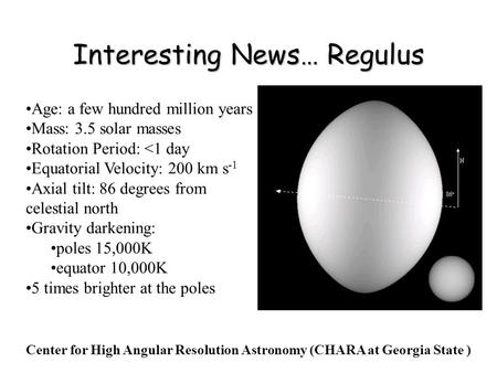 Interesting News… Regulus Age: a few hundred million years Mass: 3.5 solar masses Rotation Period: 
