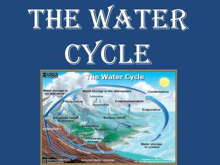 The Water Cycle. What is the water cycle? The water cycle is the constant recycling of water through the atmosphere and the Earth.
