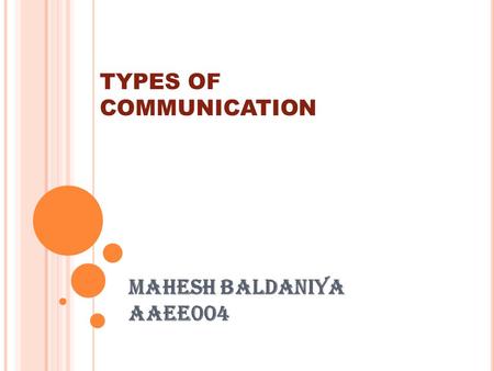 TYPES OF COMMUNICATION MAHESH BALDANIYA AAEE004. D EFINATION OF COMMUNICATION  Communication can be defined as the exchange of ideas, information and.