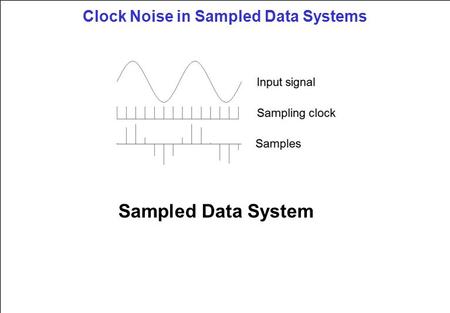 Clock Noise in Sampled Data Systems Sampled Data System.