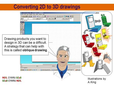 Converting 2D to 3D drawings Drawing products you want to design in 3D can be a difficult. A strategy that can help with this is called oblique drawing.