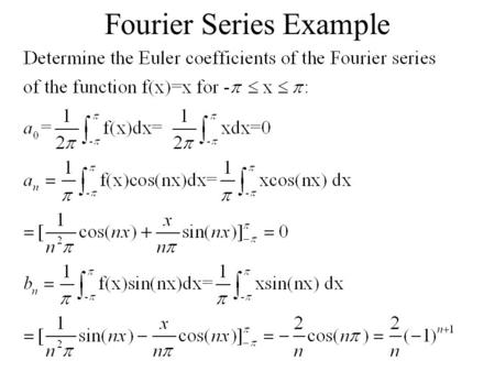 Fourier Series Example. Three terms Five terms 100 terms Real function.