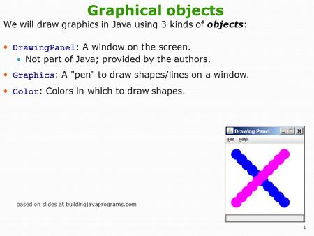 1 Graphical objects We will draw graphics in Java using 3 kinds of objects: DrawingPanel : A window on the screen. Not part of Java; provided by the authors.
