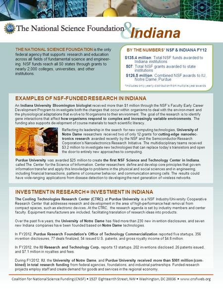 Indiana EXAMPLES OF NSF-FUNDED RESEARCH IN INDIANA INVESTMENT IN RESEARCH = INVESTMENT IN INDIANA Coalition for National Science Funding (CNSF)  1527.