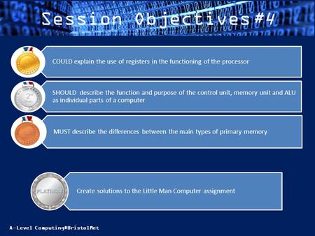 A-Level Computing#BristolMet Session Objectives#4 MUST describe the differences between the main types of primary memory SHOULD describe the function and.