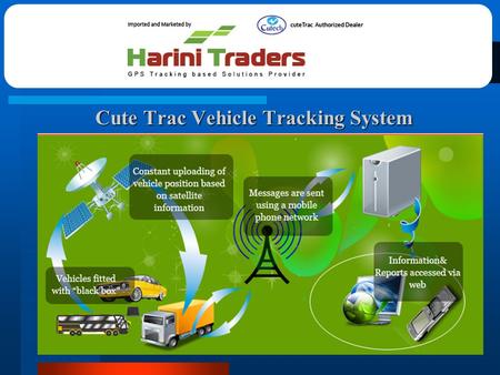 Cute Trac Vehicle Tracking System