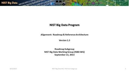 8/15/2013NIST Big Data WG / Ref Arch Subgroup1 NIST Big Data Program Alignment: Roadmap & Reference Architecture Version 1.3 Roadmap Subgroup NIST Big.