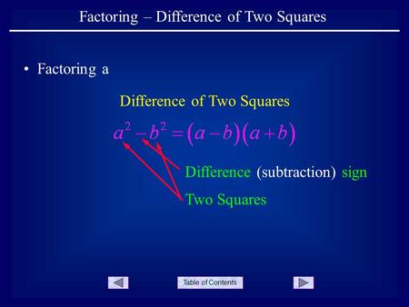 Table of Contents Factoring – Difference of Two Squares Factoring a Difference of Two Squares Difference (subtraction) sign Two Squares.