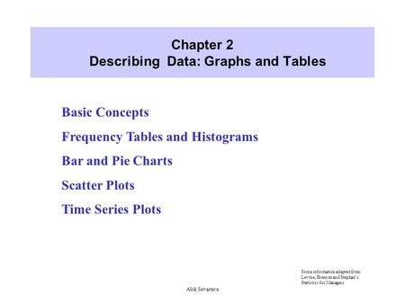Alok Srivastava Chapter 2 Describing Data: Graphs and Tables Basic Concepts Frequency Tables and Histograms Bar and Pie Charts Scatter Plots Time Series.