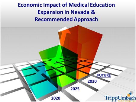 Economic Impact of Medical Education Expansion in Nevada & Recommended Approach 2020 2025 2030 FUTURE 1.