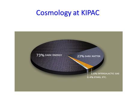 X-ray Optical microwave Cosmology at KIPAC. The Survey 5000 square degrees (overlap with SPT and VISTA) Five-band (grizY) + VISTA (JHK) photometry to.