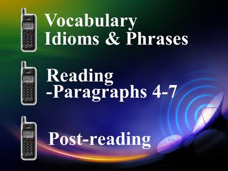 Vocabulary Idioms & Phrases Reading -Paragraphs 4-7 Post-reading.