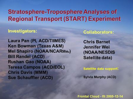 Stratosphere-Troposphere Analyses of Regional Transport (START) Experiment Investigators: Laura Pan (PI, ACD/TIIMES) Ken Bowman (Texas A&M) Mel Shapiro.
