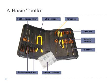 A Basic Toolkit 3-prong retriever Nut driver Phillips screwdriver Storage container Tweezers Torx driver Flat head screwdriver Chip extractor.