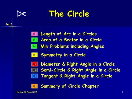 Int 2 Sunday, 09 August 2015Sunday, 09 August 2015Sunday, 09 August 2015Sunday, 09 August 20151 Length of Arc in a Circles Area of a Sector in a Circle.