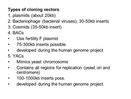Types of cloning vectors