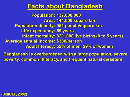 Facts about Bangladesh Population:Area: Population density: Life expectancy: Infant mortality: Average annual income: Adult literacy: Bangladesh is overburdened.