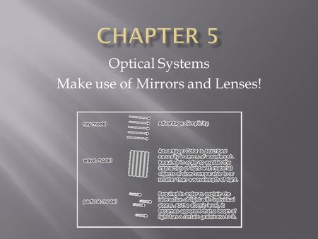 Optical Systems Make use of Mirrors and Lenses!.  Sir Isaac Newton – developed the particle model of light- thought that light was made of tiny particles.