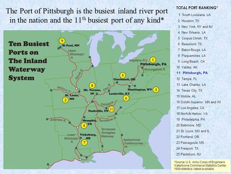 The Port of Pittsburgh is the busiest inland river port in the nation and the 11 th busiest port of any kind* TOTAL PORT RANKING* 1 South Louisiana, LA.