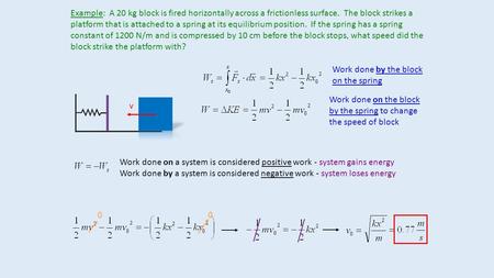 Example: A 20 kg block is fired horizontally across a frictionless surface. The block strikes a platform that is attached to a spring at its equilibrium.