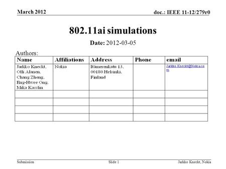 Submission doc.: IEEE 11-12/279r0 March 2012 Jarkko Kneckt, NokiaSlide 1 802.11ai simulations Date: 2012-03-05 Authors: