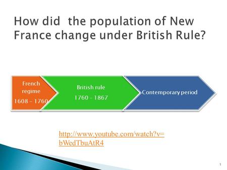 How did the population of New France change under British Rule?