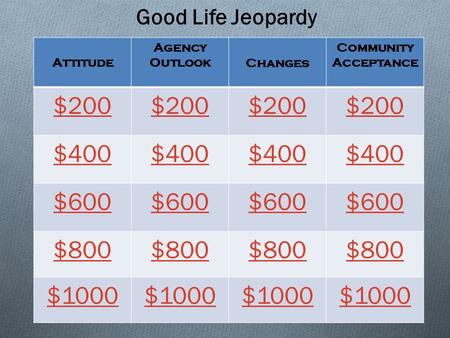 Attitude Agency OutlookChanges Community Acceptance $200 $400 $600 $800 $1000 Good Life Jeopardy.