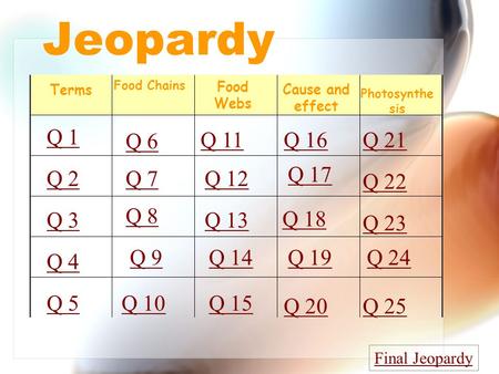 Jeopardy Q 1 Q 2 Q 3 Q 4 Q 5 Q 6 Q 16Q 11Q 21 Q 7Q 12 Q 17 Q 22 Q 8 Q 13 Q 18 Q 23 Q 9Q 14Q 19Q 24 Q 10Q 15 Q 20Q 25 Final Jeopardy Food Webs Terms Food.