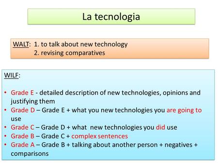 La tecnologia WALT: 1. to talk about new technology