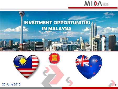 INVESTMENT OPPORTUNITIES IN MALAYSIA 25 June 2015 1.