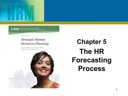 The HR Forecasting Process
