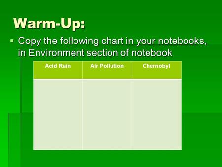 Warm-Up:  Copy the following chart in your notebooks, in Environment section of notebook Acid RainAir PollutionChernobyl.