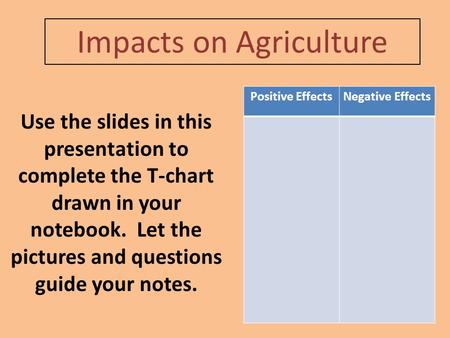 Impacts on Agriculture Positive EffectsNegative Effects Use the slides in this presentation to complete the T-chart drawn in your notebook. Let the pictures.