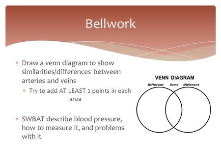 Bellwork Draw a venn diagram to show similarities/differences between arteries and veins Try to add AT LEAST 2 points in each 	 area.
