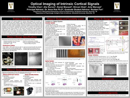 Printed by www.postersession.com Optical Imaging of Intrinsic Cortical Signals Timothy Chen 1, Alia Durrani 1, Daniel Maxwell 1, Shivani Shah 1, Ania Warczyk.
