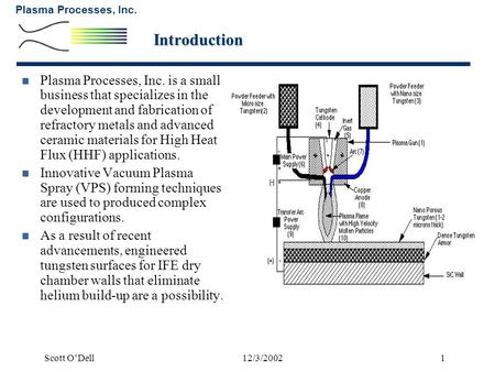 Plasma Processes, Inc. Scott O’Dell12/3/20021 Introduction Plasma Processes, Inc. is a small business that specializes in the development and fabrication.