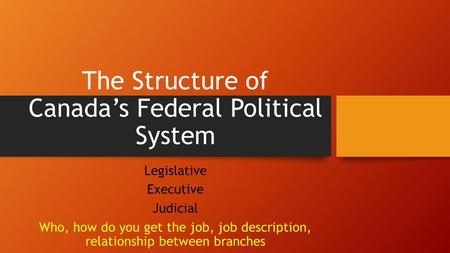 The Structure of Canada’s Federal Political System