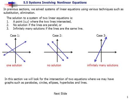 5.5 Systems Involving Nonlinear Equations 1 In previous sections, we solved systems of linear equations using various techniques such as substitution,