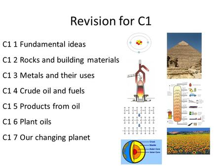 Revision for C1 C1 1 Fundamental ideas